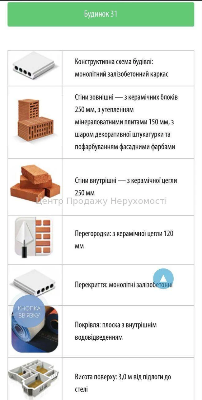 Продаж 4-кімн. квартири 118 м², 2/25 пов, ЖК Русанівська Гав