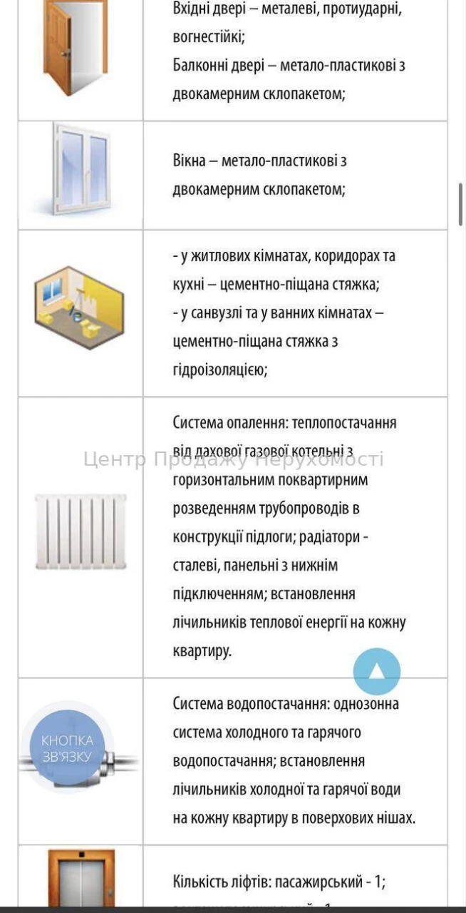 Продаж 4-кімн. квартири 118 м², 2/25 пов, ЖК Русанівська Гав