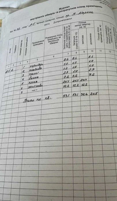 Продам  2к квартиру Центр пр. Д. Яворницького Ремонт Техніка