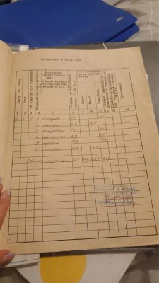 Продаж будинку цегляний