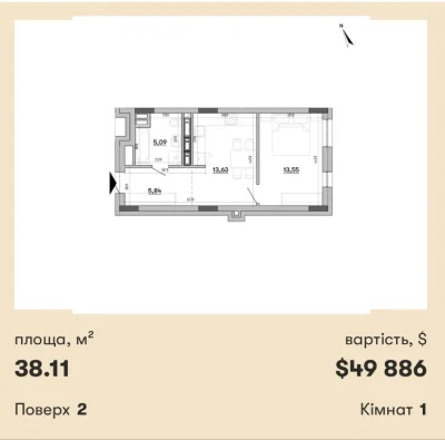 Продаж квартир  ЖК Big Ben