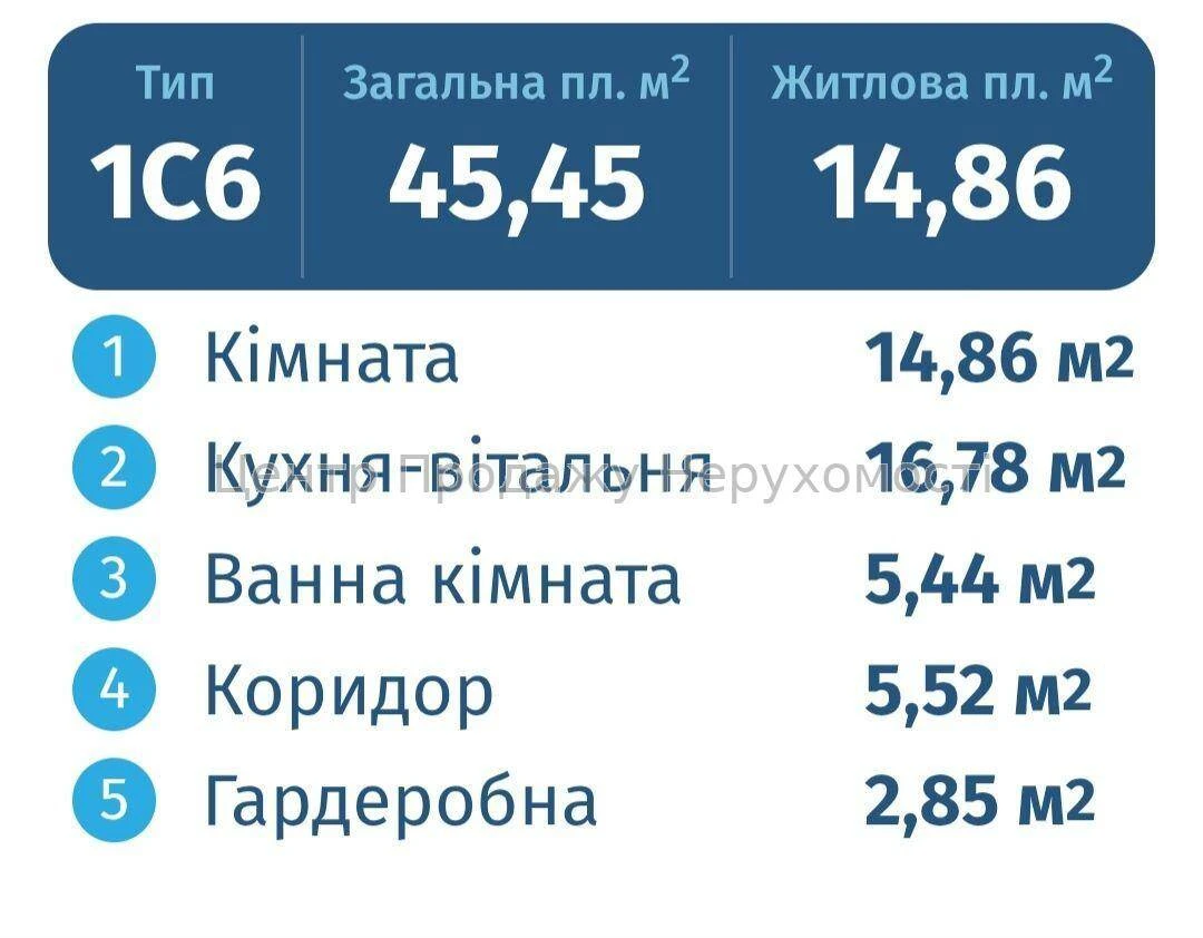 Продаж 1-кімн. квартири 46 м² в ЖК H2O, Київ, 3/26 пов. Відм