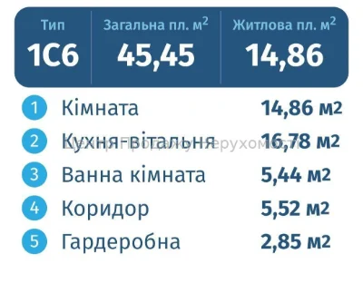 Продаж 1-кімн. квартири 46 м² в ЖК H2O, Київ, 3/26 пов. Відм