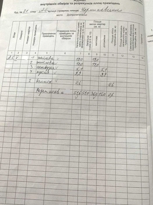 Продам 2к кв. вул.Архітектора Олега Петрова(Чернишевського)