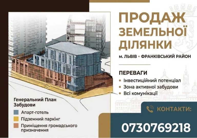 Земельна ділянка м. Львів, вул. Бойківська / Продаж ділянки