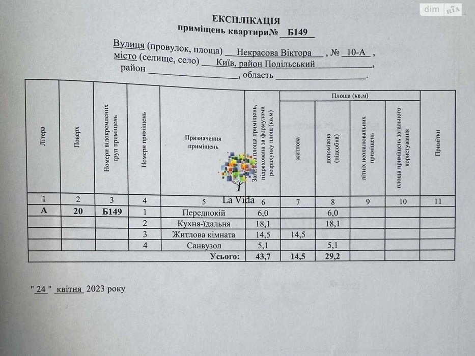 Продам 1к квартиру в новобудові Діброва Парк