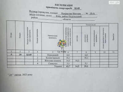 Продам 1к квартиру в новобудові Діброва Парк