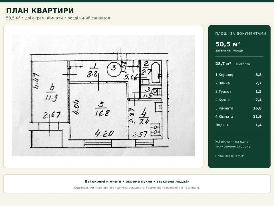 Квартира. Київ, Половецька вул.