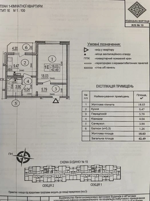 Продаж 1 кім ЖК Патріотика Кодацька Фортеця м. Позняки 10хв.
