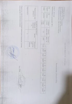 продам участокв районі 12 квартала. Корея