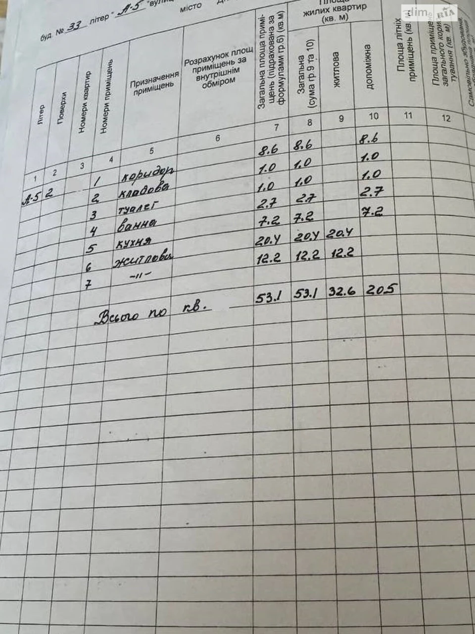 Продаж Квартира Нагорний