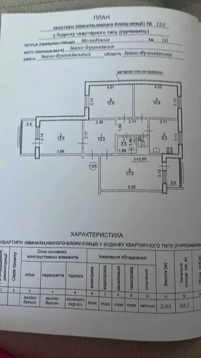 4 кімнатна квартира
