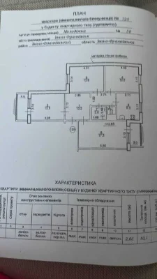 4 кімнатна квартира