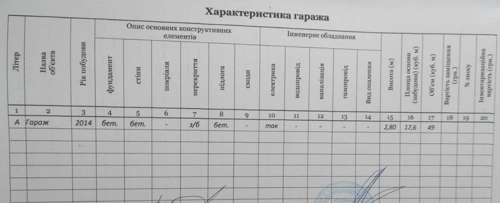 Гаражне місце під будинком