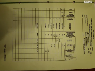 Продаж Квартира Пасічна