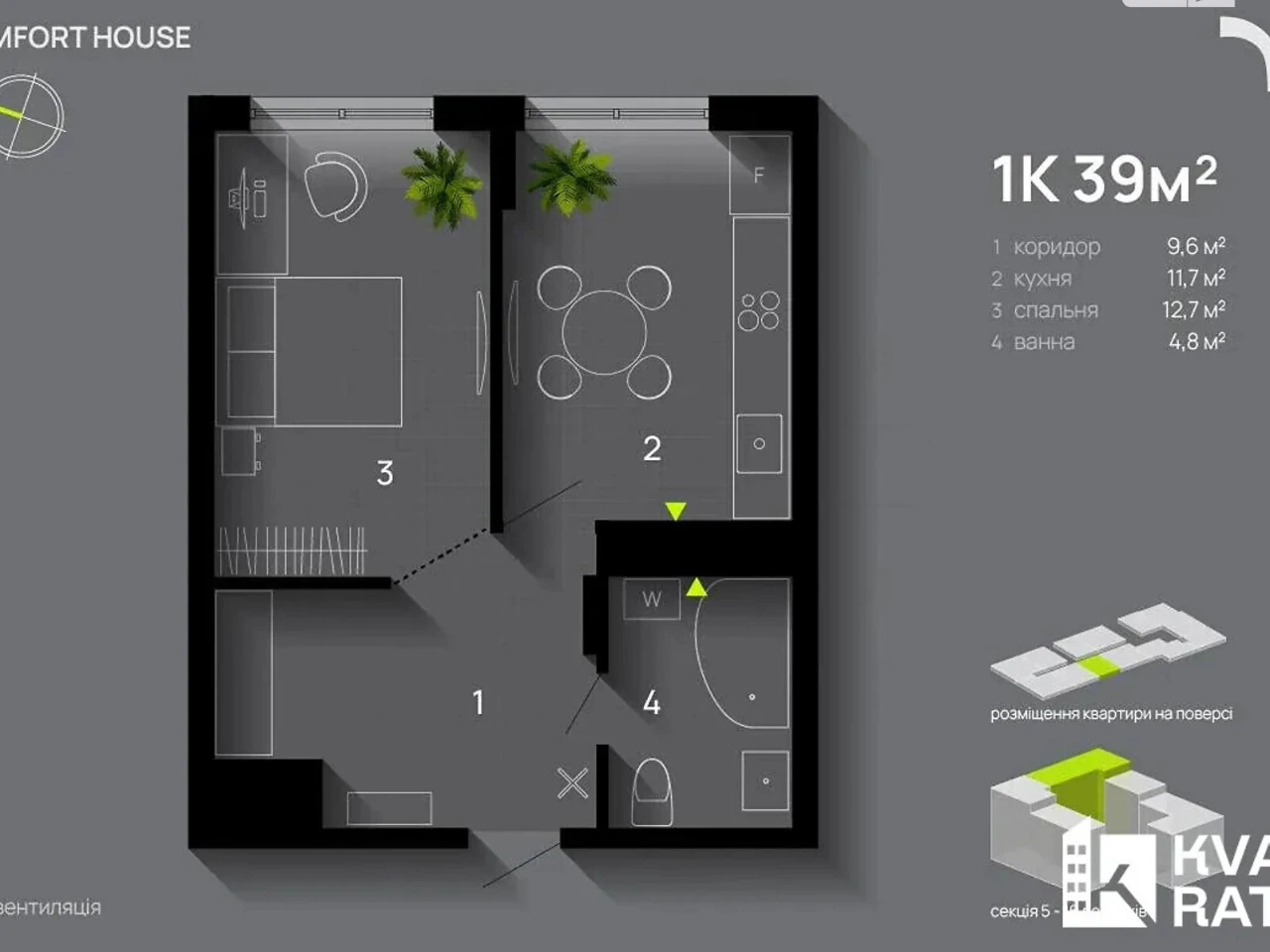 Продаж Квартира Пасічна