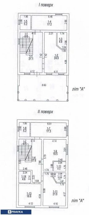 Продам Дом под бизнес ул Тенистая ,Аркадия , Одесса, Море