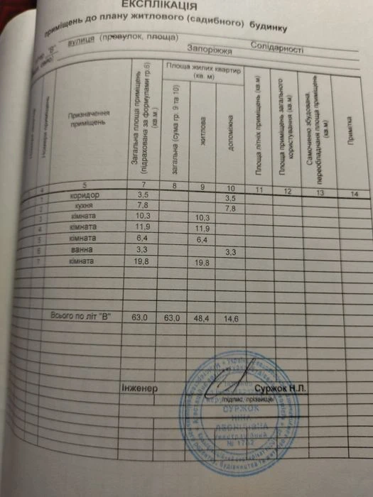 Продам дом на Зелёном яру