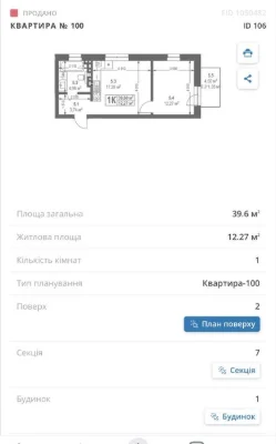 MONO Estate Development ЖК на Лисеницькій