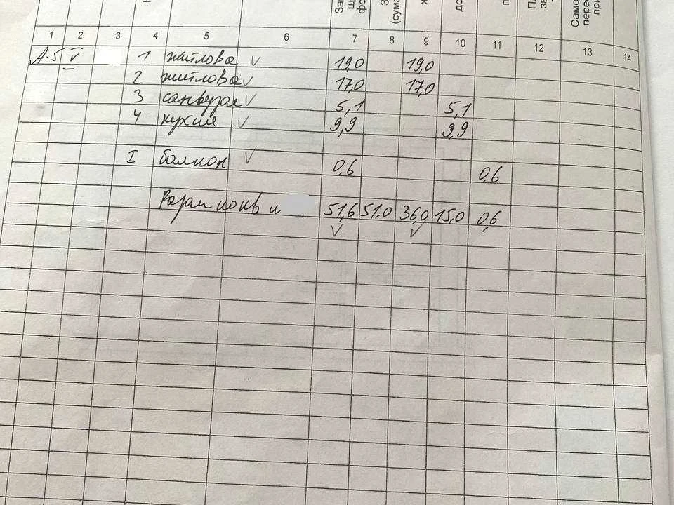 Квартира. Дніпро, Архітектора Олега Петрова вул. (Чернишевсь