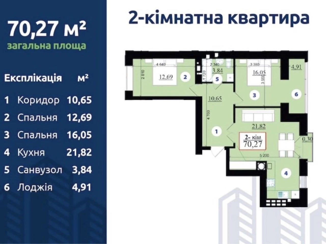 Продаж Квартира Центр