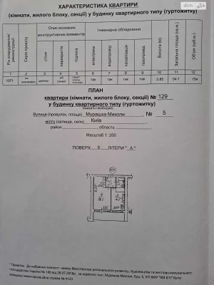 Продаж Квартира Лук'янівка