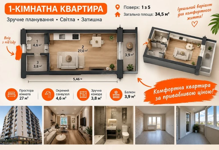 Смарт-квартира з правом власності в ЖК "Сімейний" ідеально п