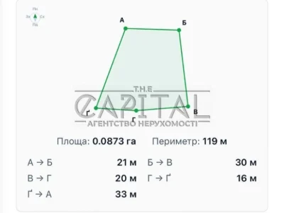 Продаж земельної ділянки Берківці/ Lavina mall/ Академмістеч