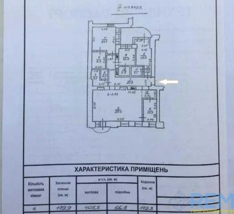 Роскошные апартаменты на Греческой, разумное вложение инвест