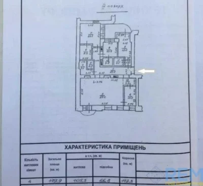 Роскошные апартаменты на Греческой, разумное вложение инвест