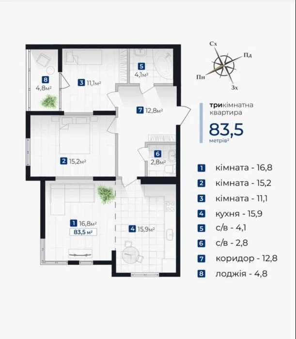 Продаж 3-к квартири (83,5 м²) в ЖК «Senat»!
