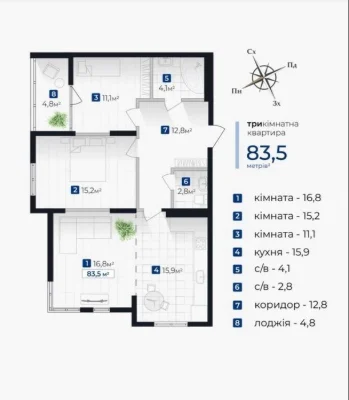 Продаж 3-к квартири (83,5 м²) в ЖК «Senat»!