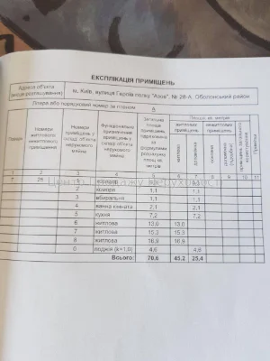 Продаж 3-кімн. квартири 70. 6 м², 7/9 эт, Київ – відмінне жи