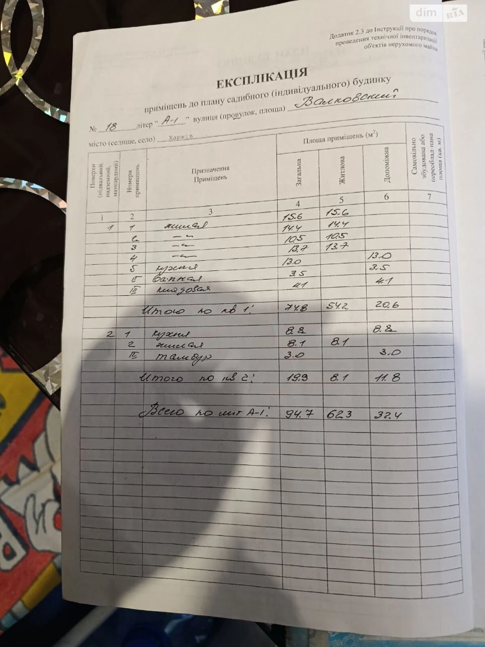 Продаж Дім Гиївка