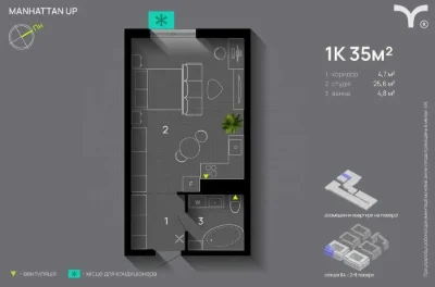 Продаж 1 к квартири з басейном на даху Manhattan Up
