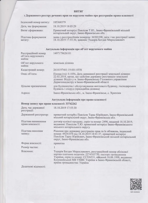 Продаж земельої ділянки 10 соток в Івано-Франківську