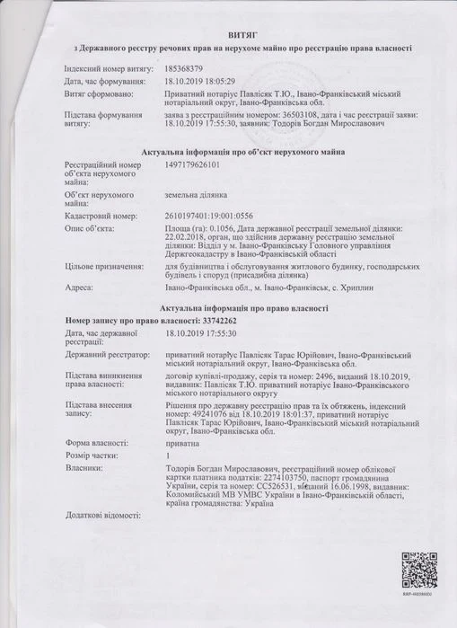 Продаж земельої ділянки 10 соток в Івано-Франківську