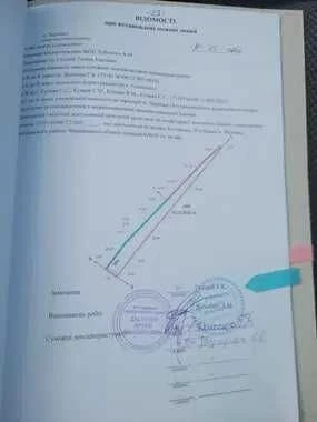 Продається земельна ділянка по вул. Естонській