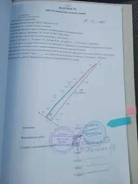 Продається земельна ділянка по вул. Естонській