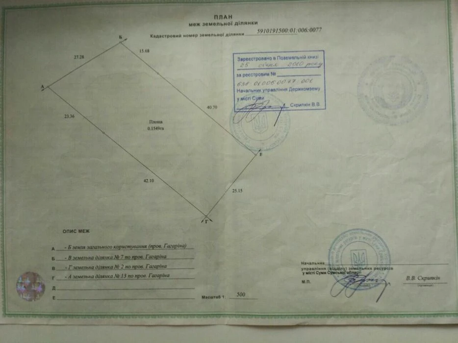 СРОЧНО!! Земельный участок 15.5соток в г. Сумы, с.Песчаное