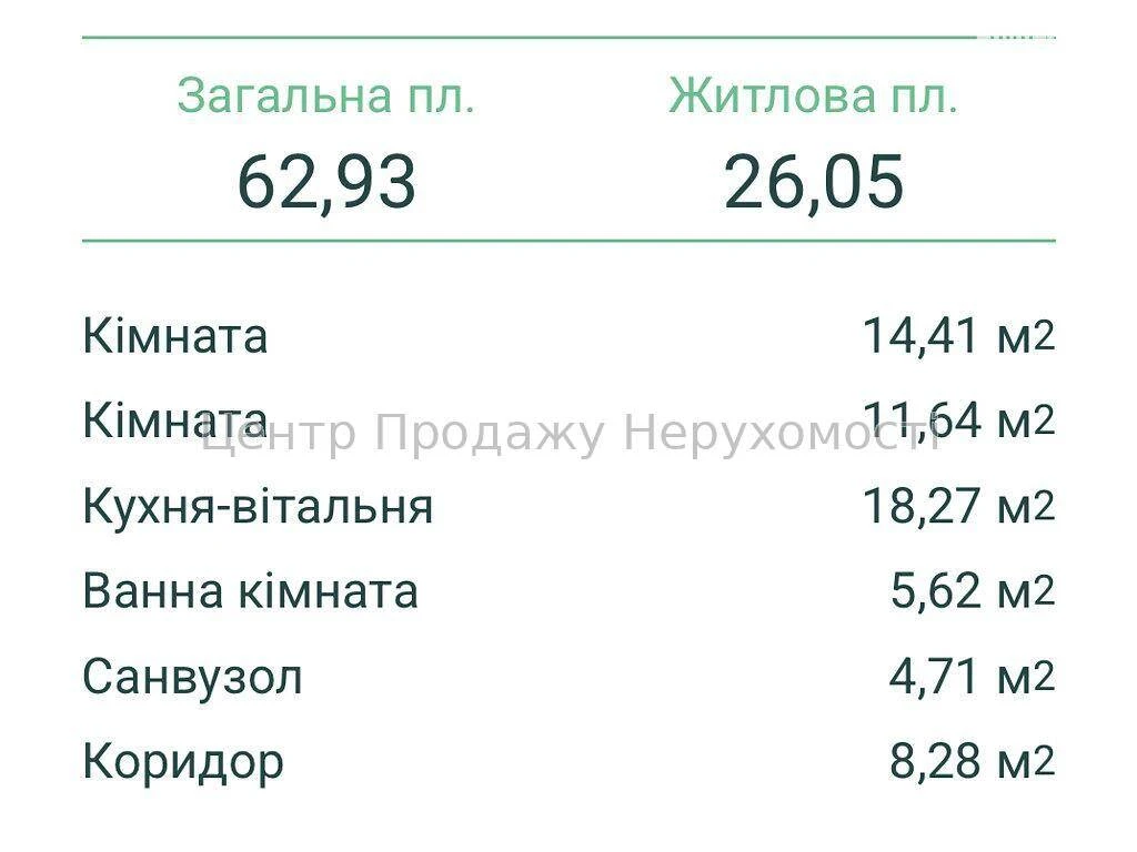 Продаж 2-кімнатної квартири, 63 м² в ЖК Варшавський 3, Київ