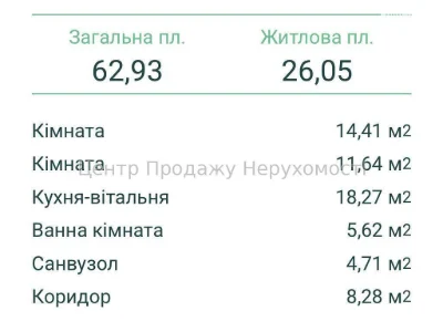 Продаж 2-кімнатної квартири, 63 м² в ЖК Варшавський 3, Київ