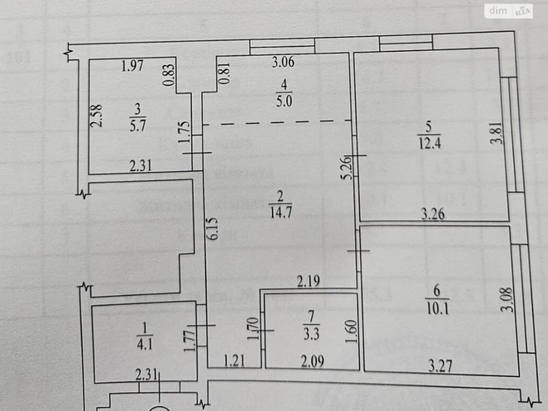 Продаж Квартира Центр