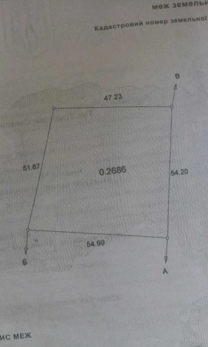 Продаж ділянки 27сот.