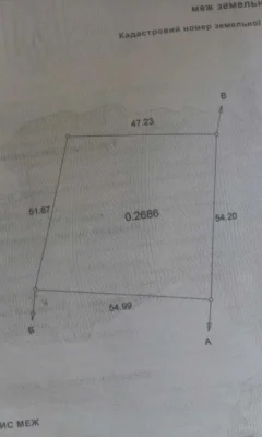 Продаж ділянки 27сот.