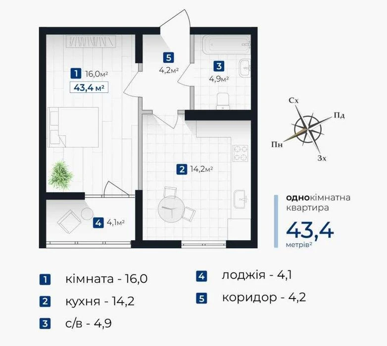 Продається однокімнатна квартира з чудовим плануванням!