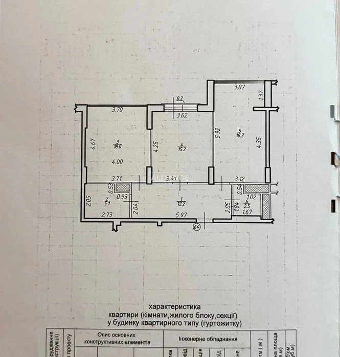Продам  2к з частковим ремонтом, в ЖК еліт Клас, біля озера,