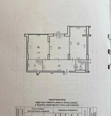 Продам  2к з частковим ремонтом, в ЖК еліт Клас, біля озера,