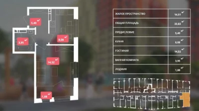 Продаж 1-кімнатної квартири у ЖК «Svitlo Park», Голосіївськи