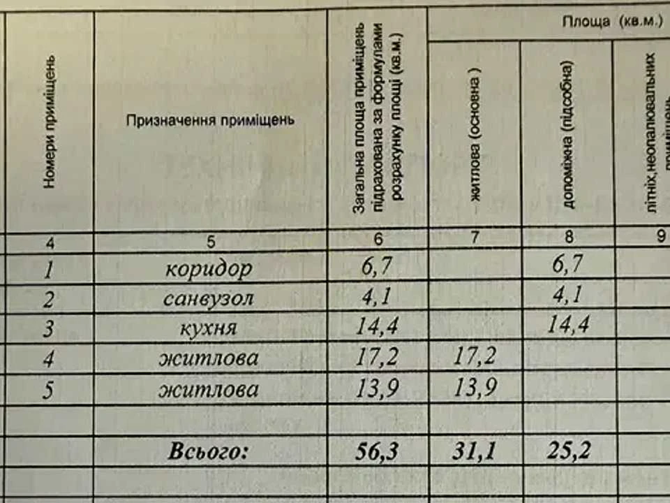 Квартира. Івано-Франківськ, Гетьмана Мазепи вул.